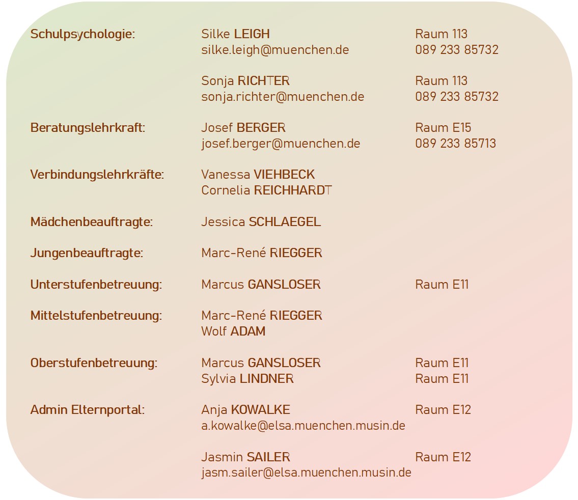 Ansprechpartnerinnen
